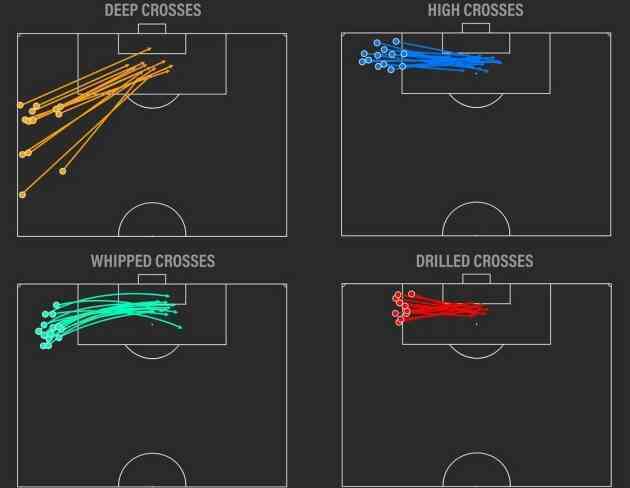 Mourinho đã có riêng cho mình một 