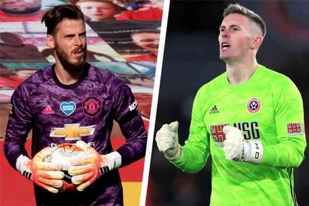 Tin bóng đá - Chọn De Gea hay Henderson, Solskjaer đã đưa ra câu trả lời