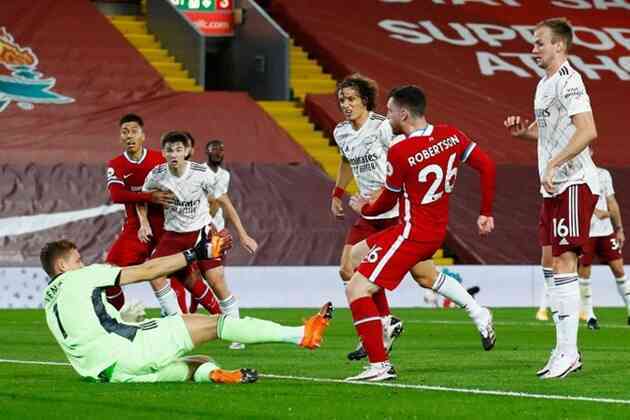 Tin bóng đá - Nếu Arteta liều lĩnh với Ceballos...