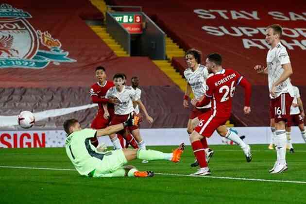 TRỰC TIẾP Liverpool 2-1 Arsenal (H1): Robertson lập công chuộc lỗi - Bóng Đá