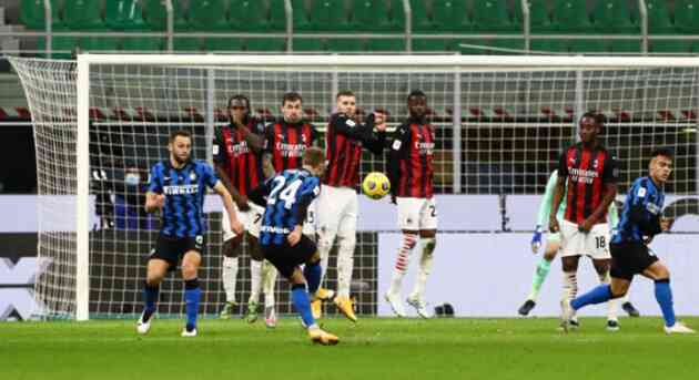 Sau trận Inter - Bóng Đá