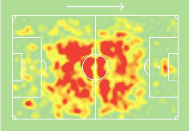 Erik ten Hag may have found Ralf Rangnick the perfect holding midfielder for Manchester United - Bóng Đá