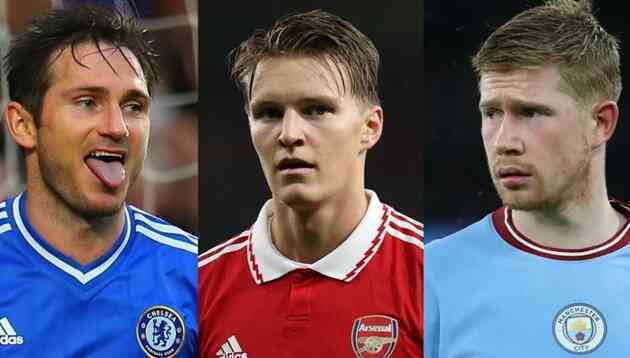 Tin bóng đá - ~Martin Odegaard cùng đẳng cấp với Frank Lampard và Kevin De Bruyne~