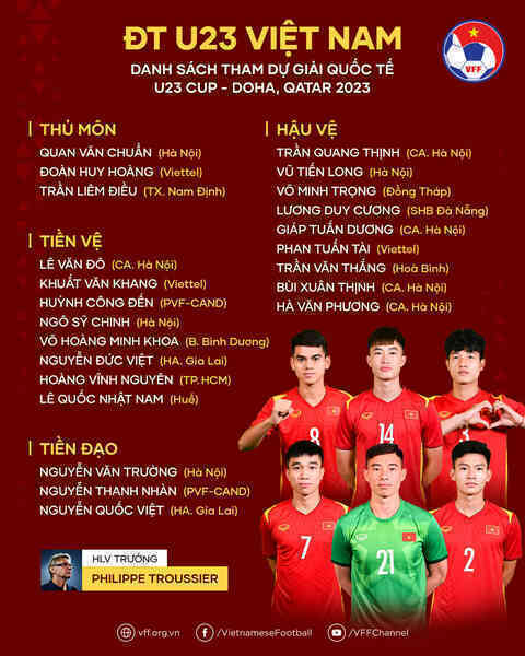 U23 Việt Nam đóng quân tại khách sạn của tuyển Đức ở World Cup - Bóng Đá