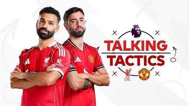 Những yếu tố định đoạt đại chiến Liverpool – Manchester United