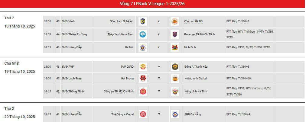 Lịch thi đấu vòng 7 V-League 2025/26 mới nhất