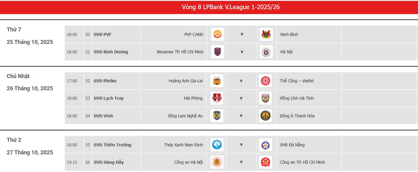 Lịch thi đấu vòng 8 V-League 2025/26 mới nhất