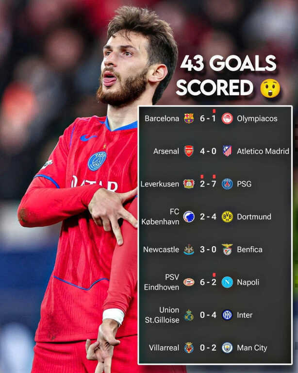 Đêm `điên rồ` ở Champions League