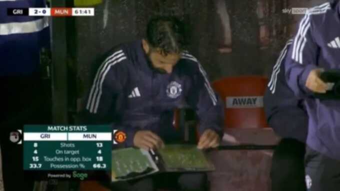 Tin bóng đá - `Chuyên gia thăng hạng` ngỏ ý dẫn dắt Man Utd miễn phí