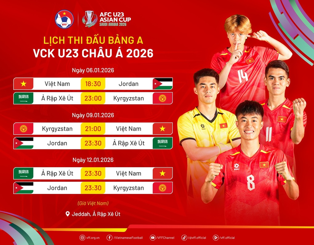 Lịch thi đấu của U23 Việt Nam ở giải U23 châu Á 2026 - 3