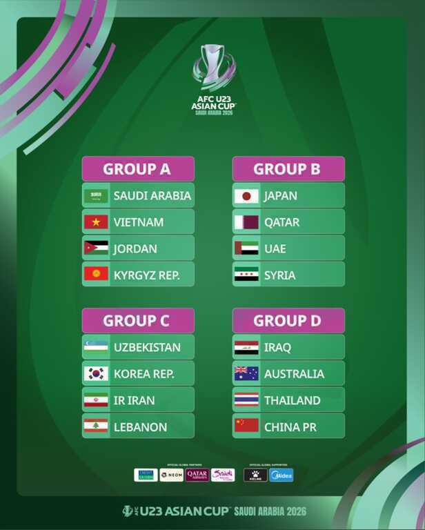 Phản ứng của CĐV Đông Nam Á sau kết quả bốc thăm giải U23 châu Á 2026 - 2