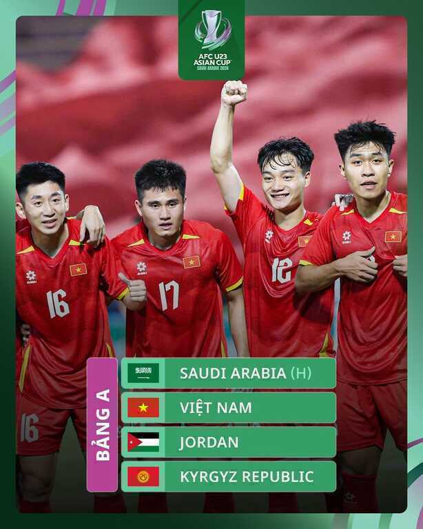 Tin bóng đá - Phản ứng của Saudi Arabia, Jordan, Kyrgyzstan khi gặp U23 Việt Nam