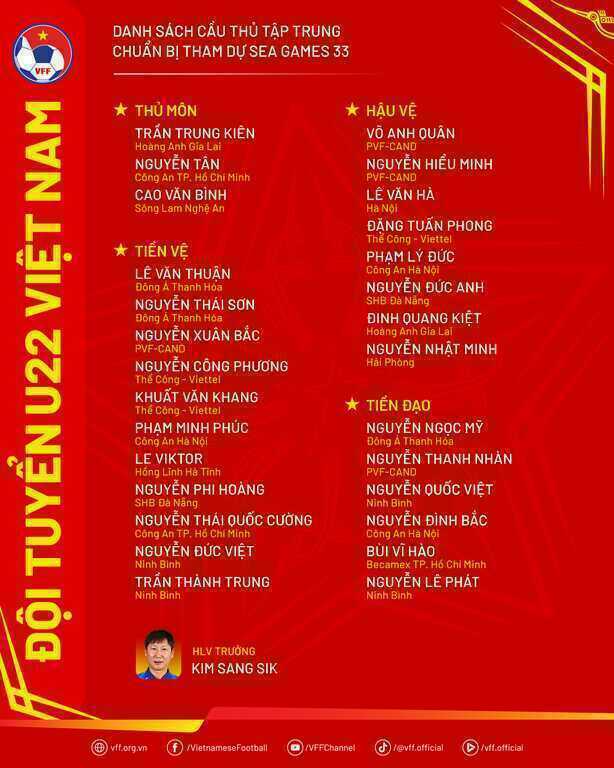 DanhSach U22VN TapHuanSG2025.png