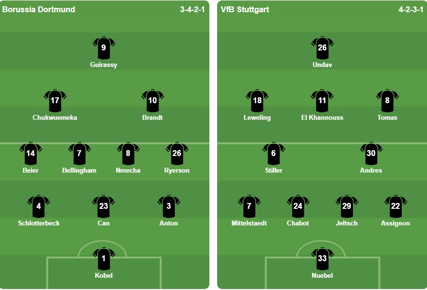 Nguồn: VuiCungBongDa.