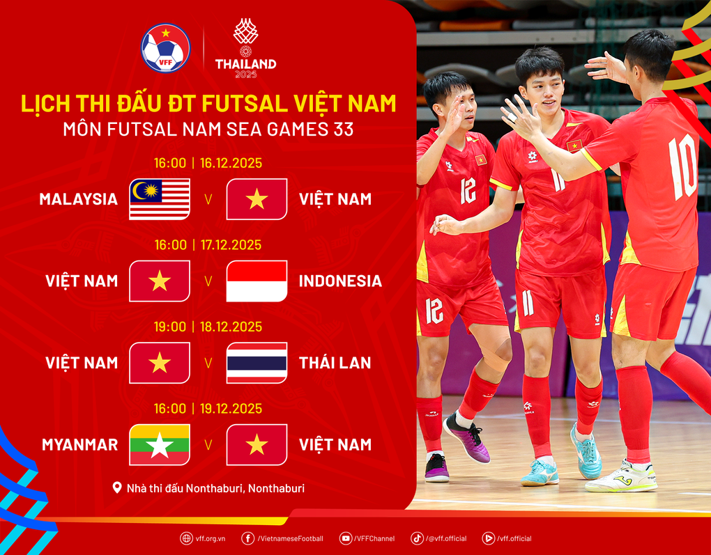 HLV Diego Giustozzi: “Mỗi trận đấu tại SEA Games 33 đều là chung kết” - 3
