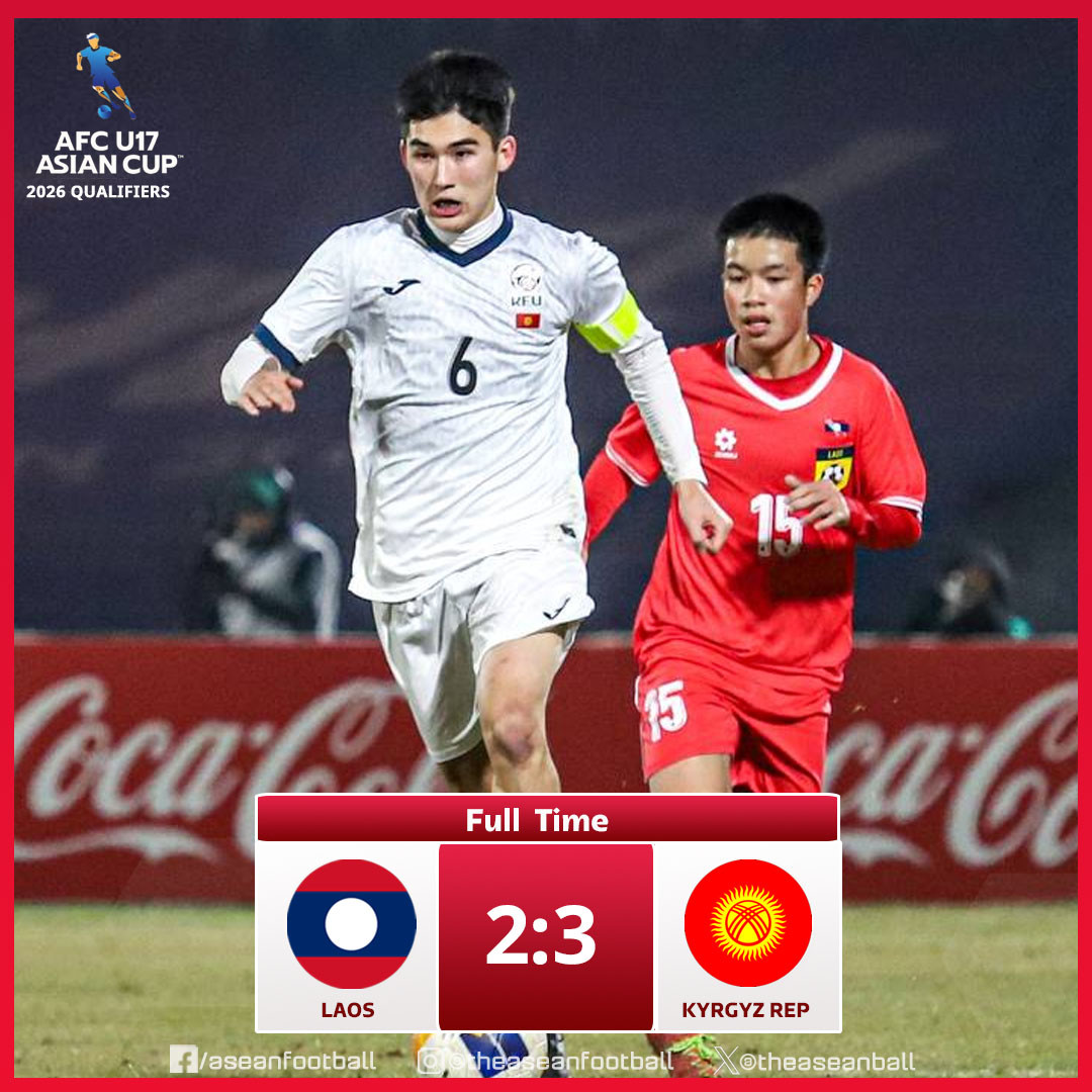 U17 Thái Lan và Lào vào thế cực khó, U17 Myanmar tạo địa chấn ở giải châu Á