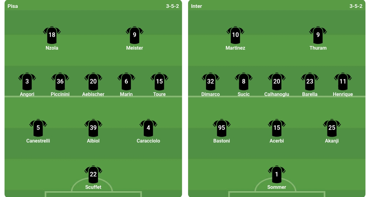 Đội hình ra sân của cả hai đội. Ảnh: bongda.com.vn