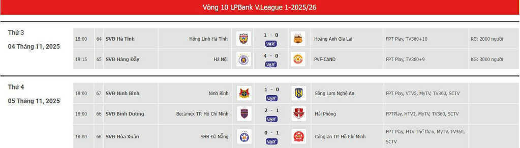 vong 10 vleague.jpeg