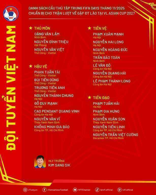 Đội tuyển Việt Nam: Xuân Son có tên, Hoàng Hên vắng mặt - 2