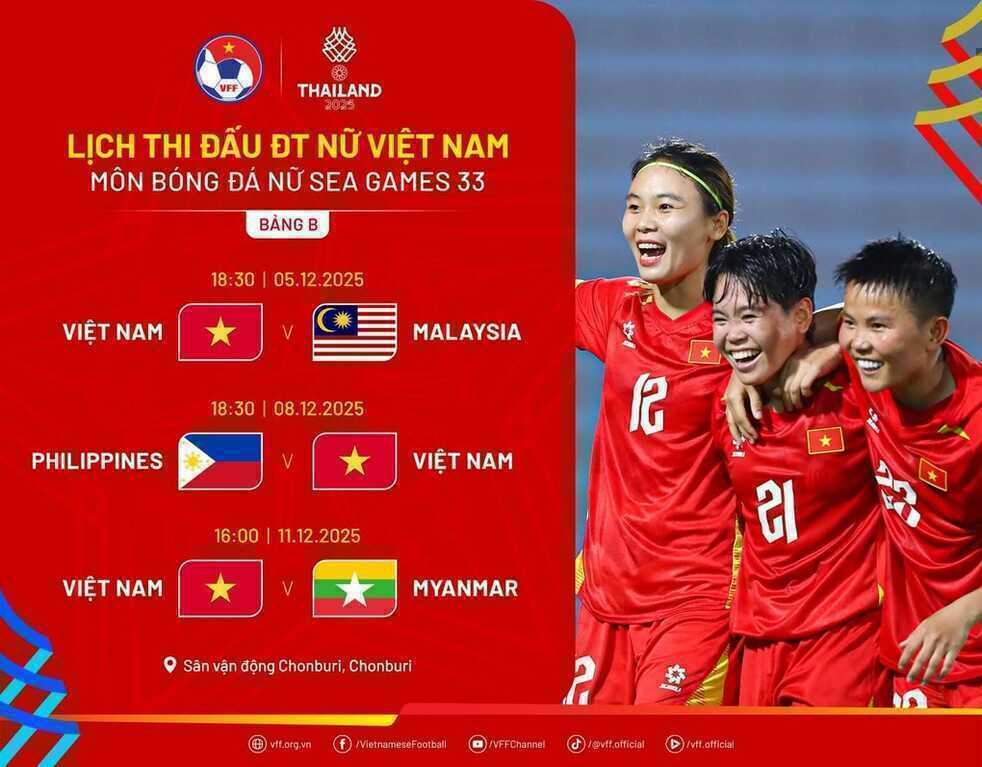 Lịch thi đấu của các đội tuyển bóng đá Việt Nam tại SEA Games - 4