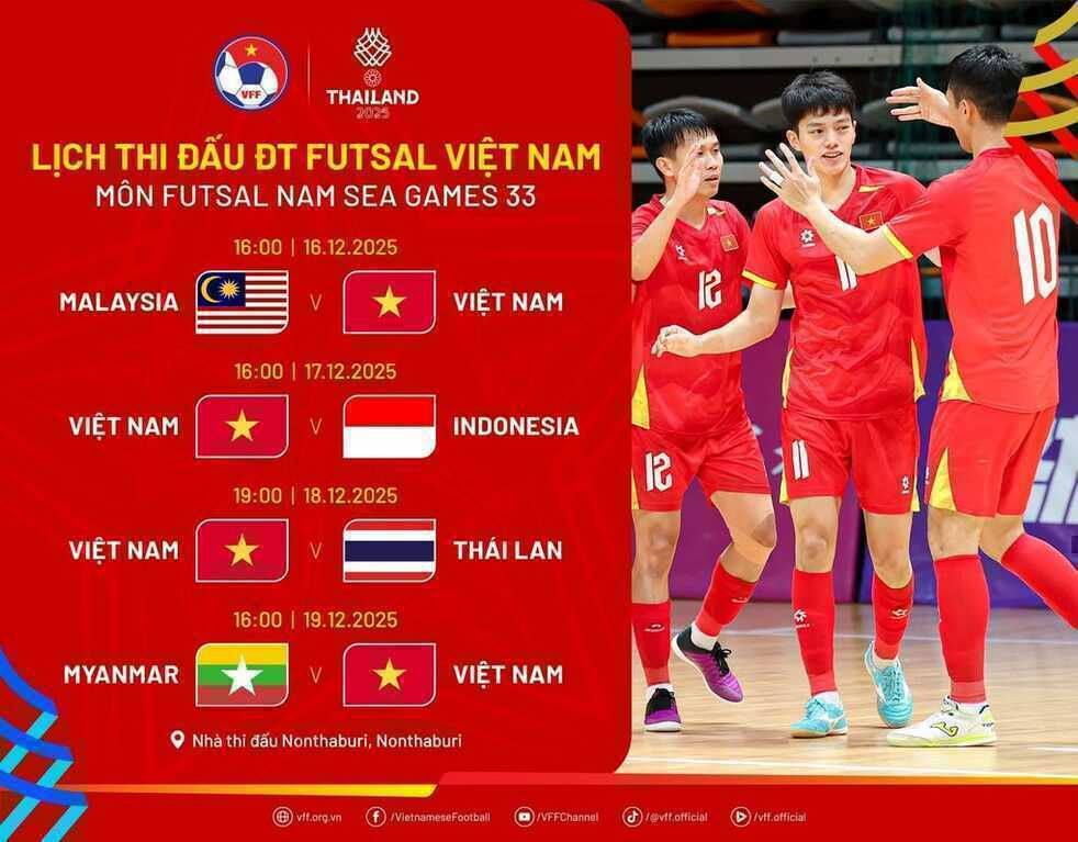 Lịch thi đấu của các đội tuyển bóng đá Việt Nam tại SEA Games - 5