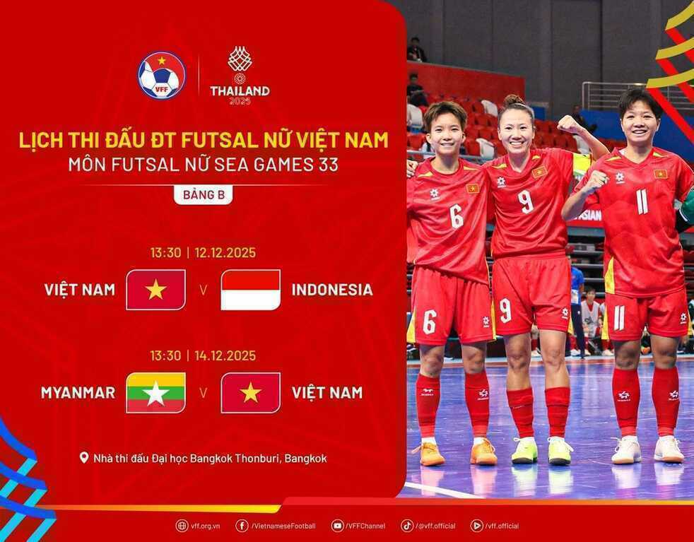 Lịch thi đấu của các đội tuyển bóng đá Việt Nam tại SEA Games - 6