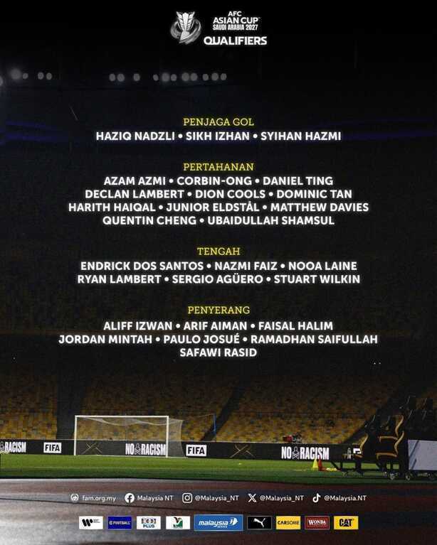 Malaysia triệu tập hàng loạt cầu thủ nhập tịch sau phán quyết của FIFA - 2