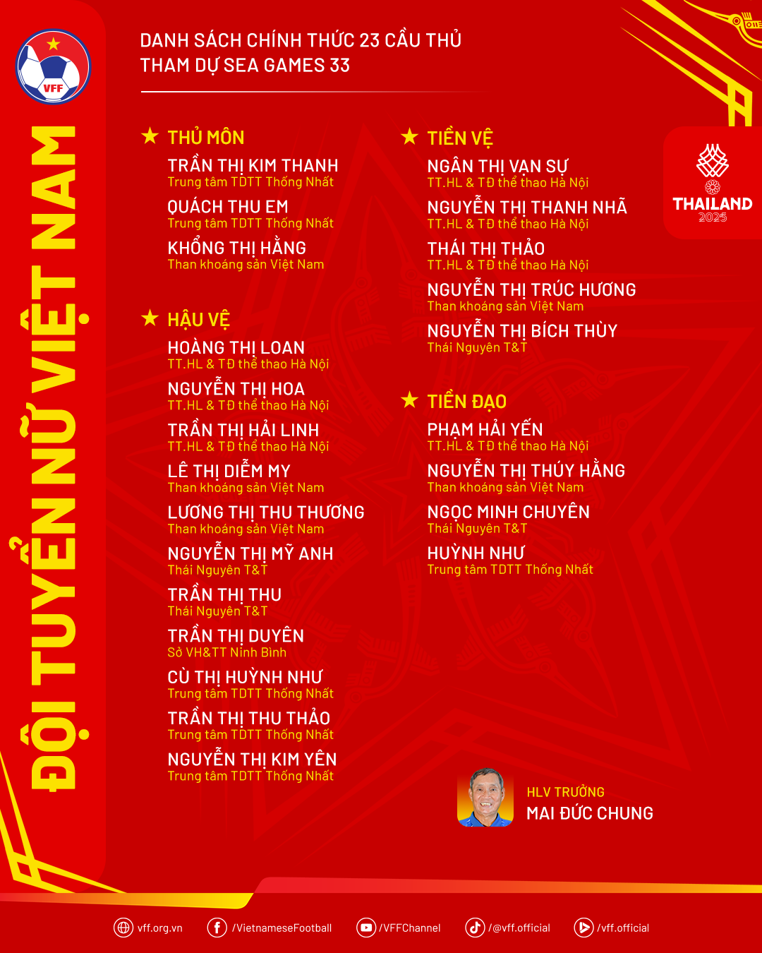 danh sach tuyen nu.png