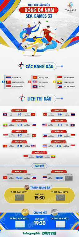 AFC gửi thông điệp đặc biệt trong ngày bóng đá Việt Nam đại thắng - 3