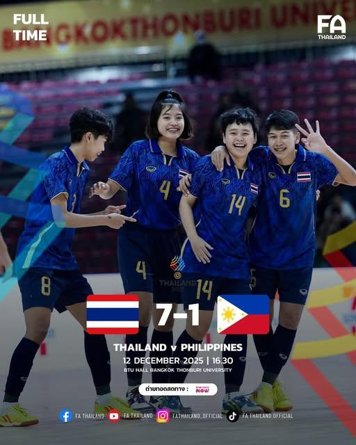 Nữ Việt Nam gọi, Thái Lan trả lời bằng chiến thắng 7-1 tại SEA Games 33