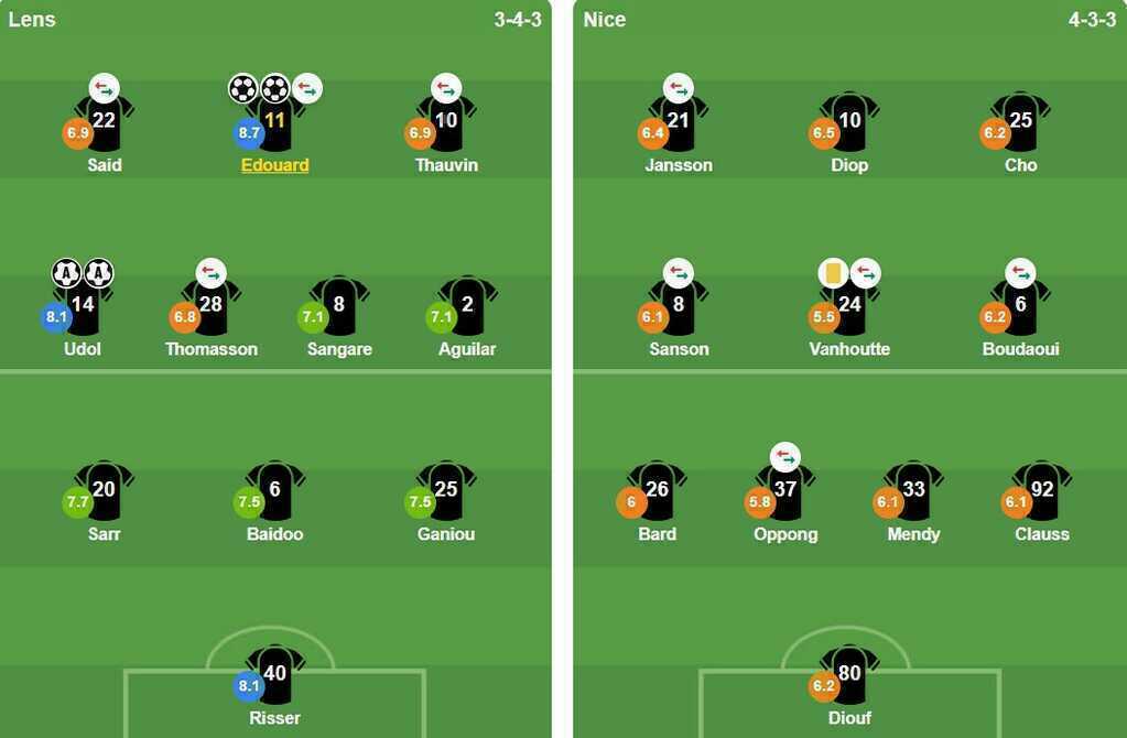 Ảnh: VuiCungBongDa