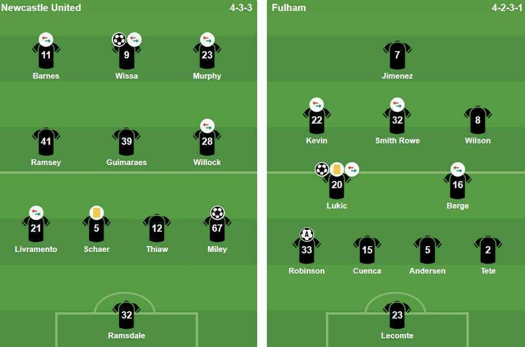 Ảnh: Bongda.com.vn.