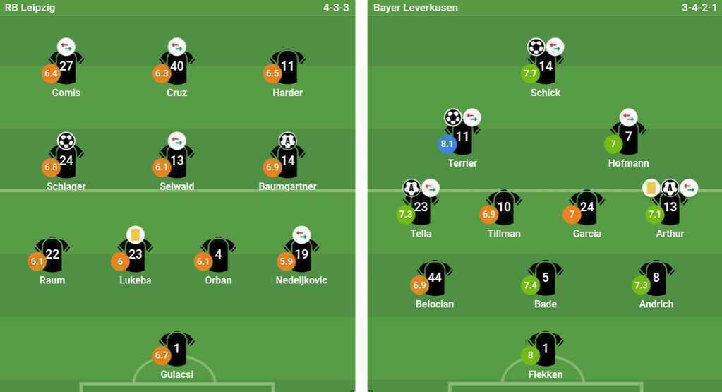 Đội h&igrave;nh ra s&acirc;n của cả hai đội. Ảnh: bongda.com.vn.