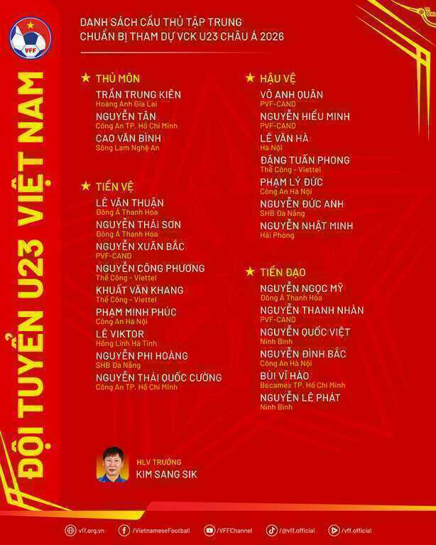 Công bố danh sách U23 Việt Nam tham dự giải châu Á - 3