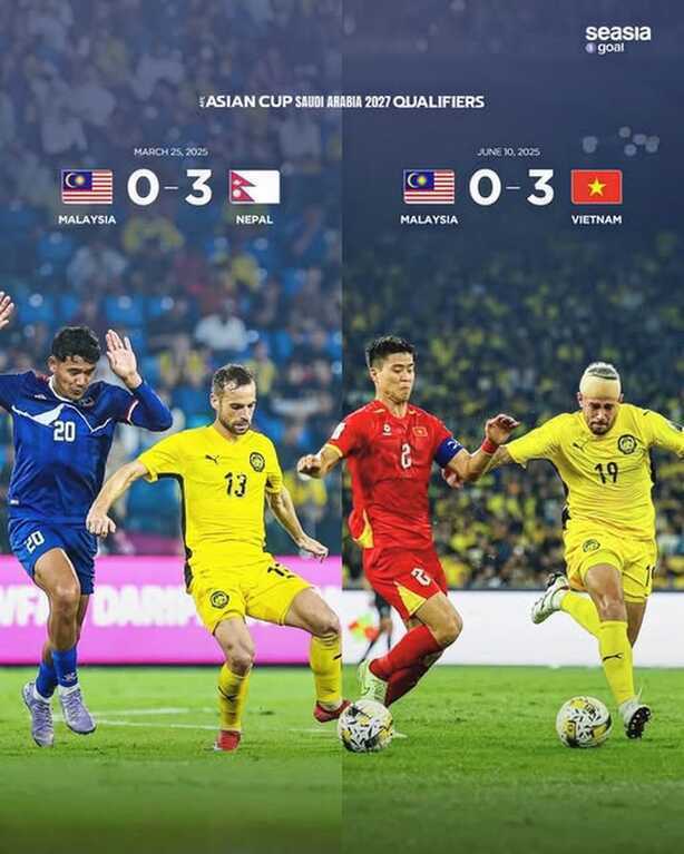 Báo châu Á: ~AFC cấm đội tuyển Malaysia dự Asian Cup 2027 và 2031~