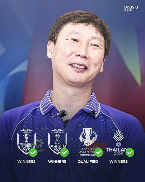 Báo Indonesia thán phục thành tích của HLV Kim Sang Sik