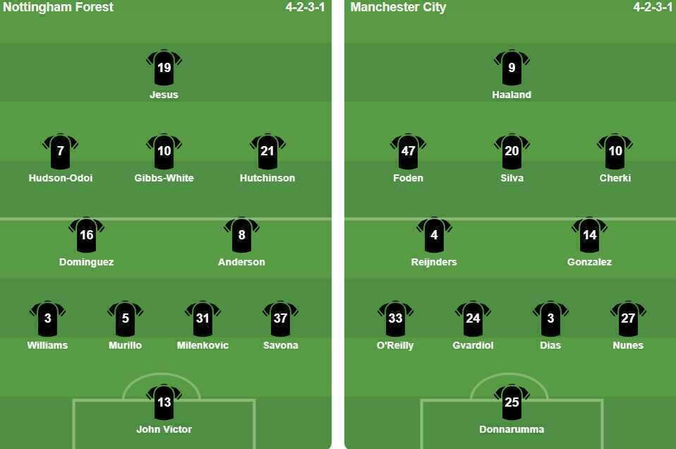 Ảnh: Bongda.com.vn