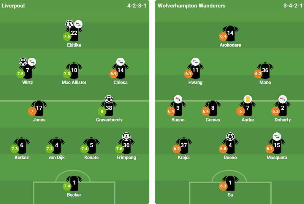 Ảnh: BongDa.Com.Vn.