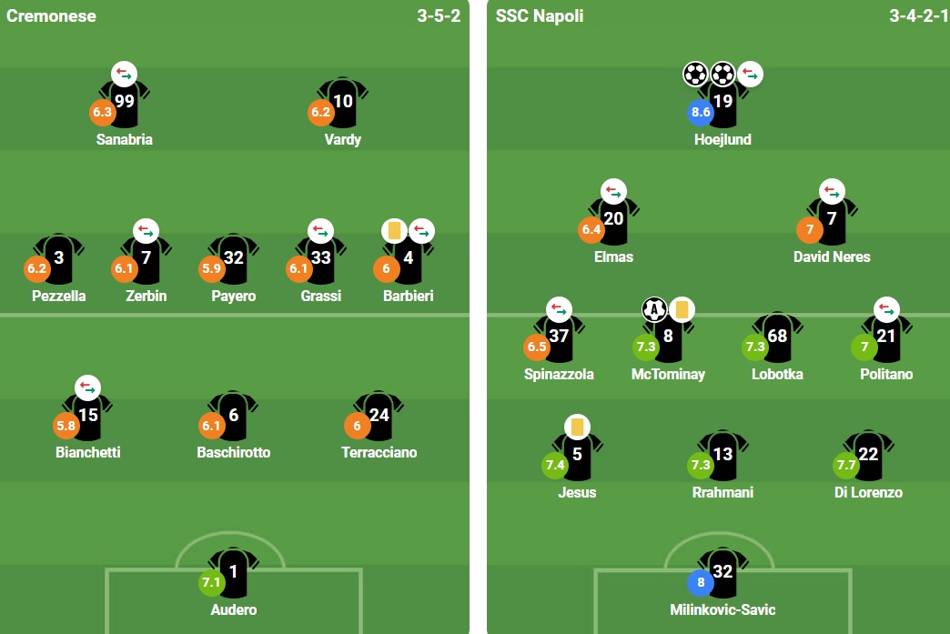 Ảnh: BongDa.Com.Vn.