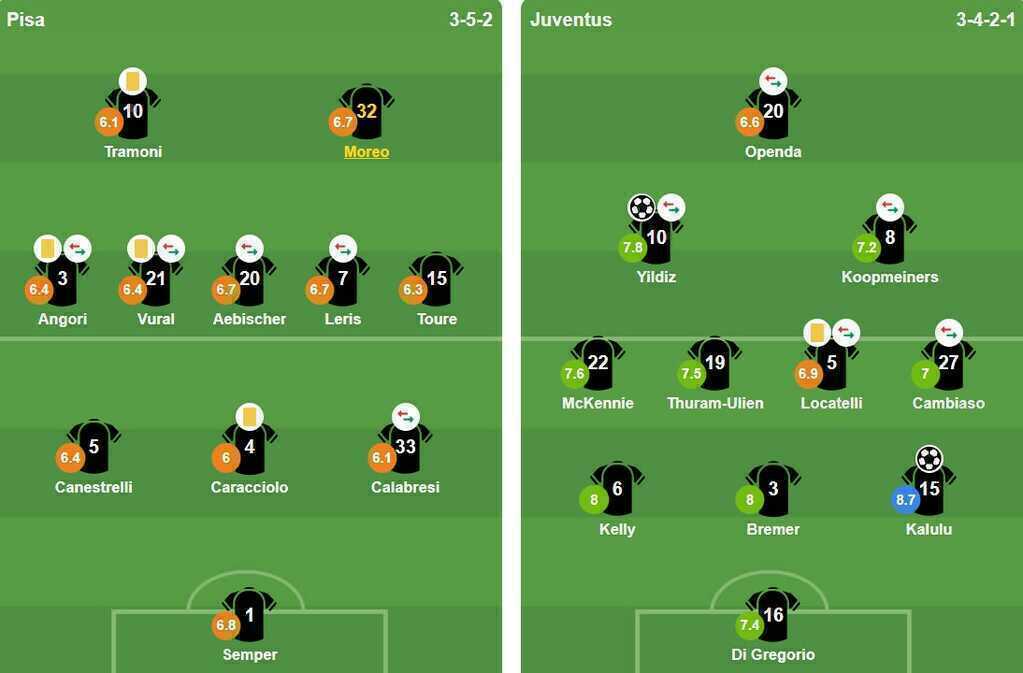 Ảnh: Bongda.com.vn.