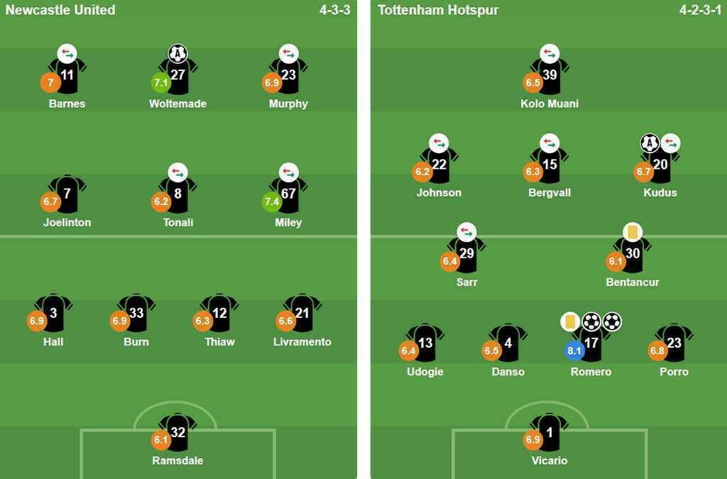 Ảnh: Bongda.com.vn.