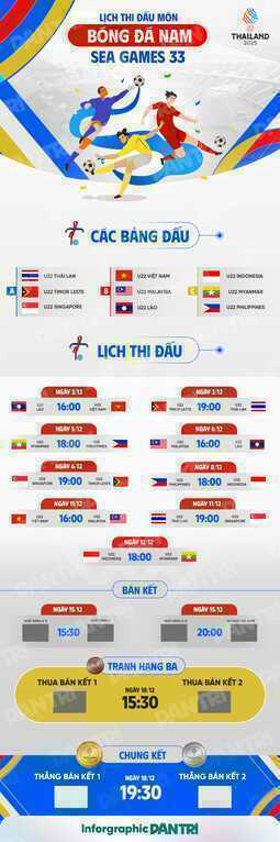 Sự cố đầu trận U22 Việt Nam - U22 Lào: Hai đội hát Quốc ca không có nhạc - 3