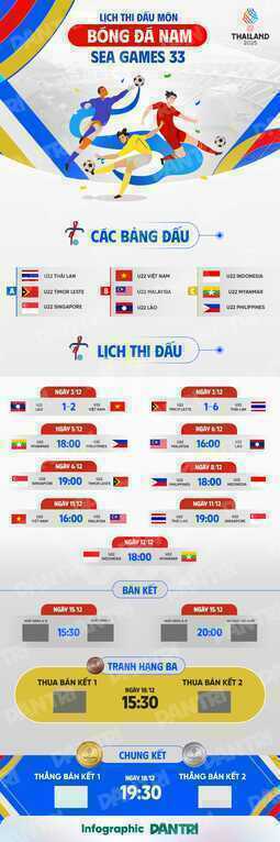 Báo Indonesia nói gì về sai sót Quốc ca Việt Nam ở SEA Games? - 3