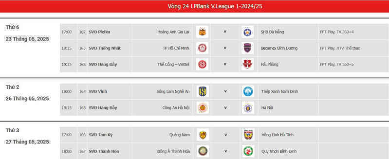 Lịch thi đấu vòng 24 V-League 2024/25 mới nhất: Xáo trộn