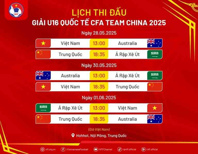 Thi đấu kiên cường, U16 Việt Nam vẫn thua ngược đáng tiếc trước Australia