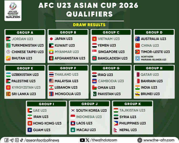 Lịch thi đấu của U23 Việt Nam tại vòng loại U23 châu Á 2026