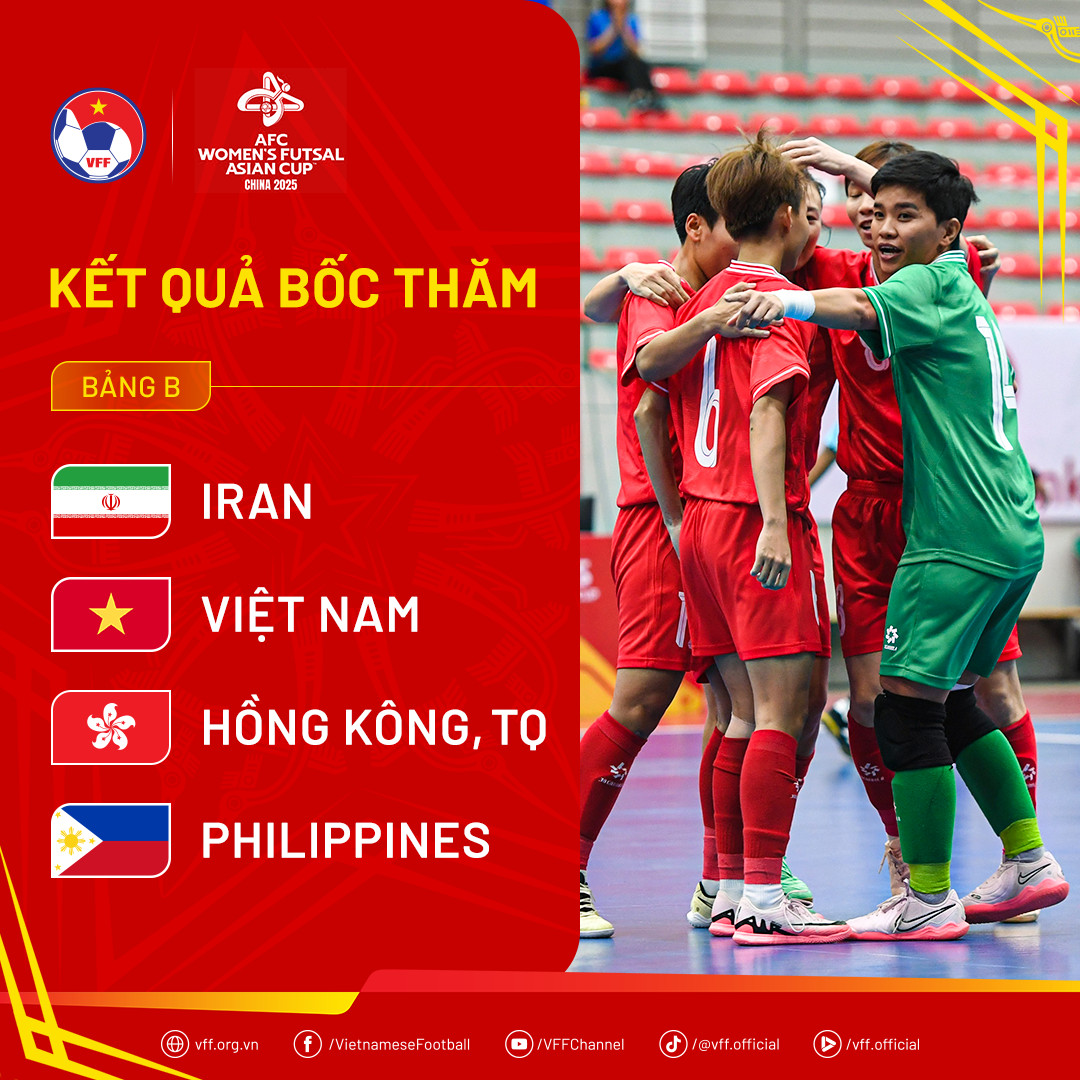 Lịch thi đấu của ĐT Futsal nữ Việt Nam tại VCK Futsal nữ châu Á 2025