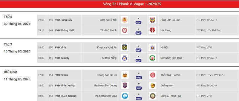 Lịch thi đấu vòng 22 V-League 2024/25 mới nhất
