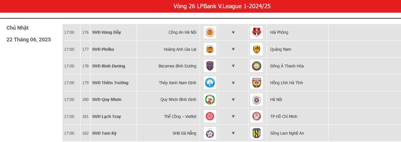 Lịch thi đấu vòng 26 V-League 2024/25 mới nhất: Hạ màn