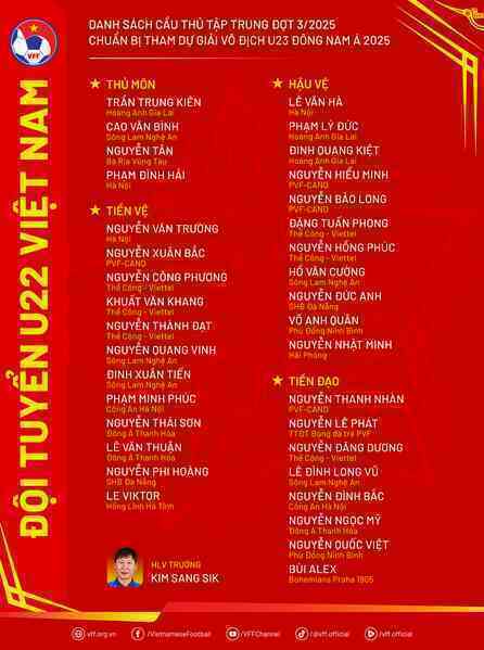danh sach u23 viet nam.png
